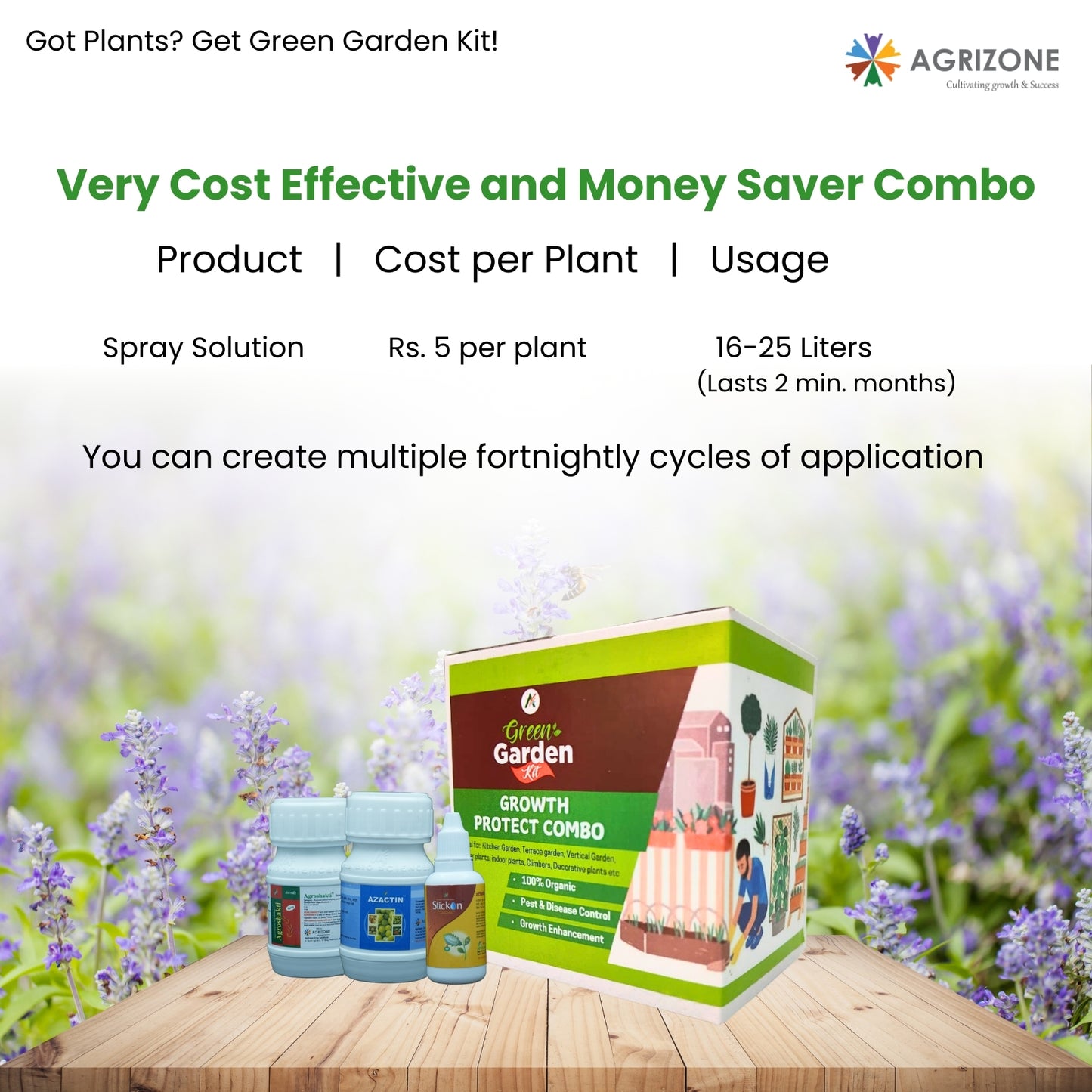 GROWTH PROTECT COMBO